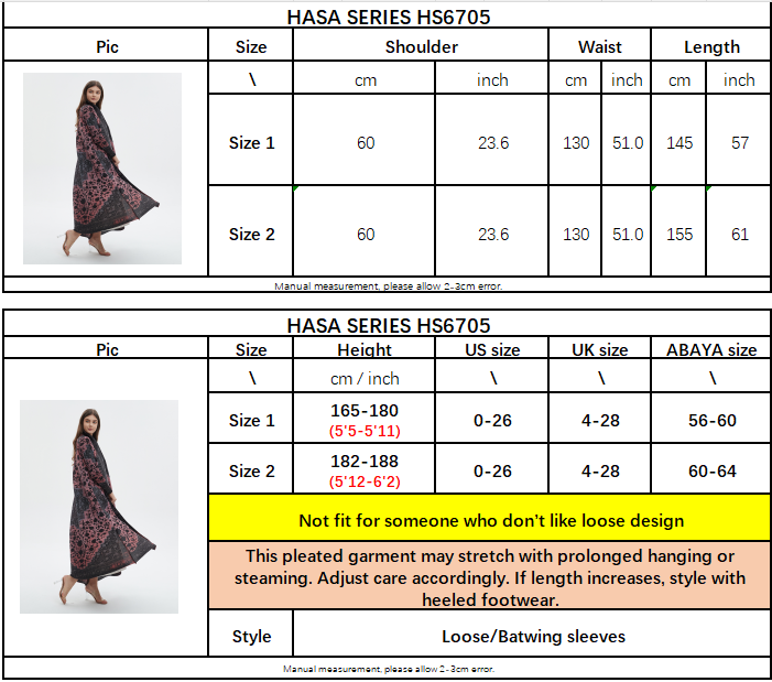 LUMAYA6705 Midnight Blush , Intricate Patterned Abaya for Ramadan